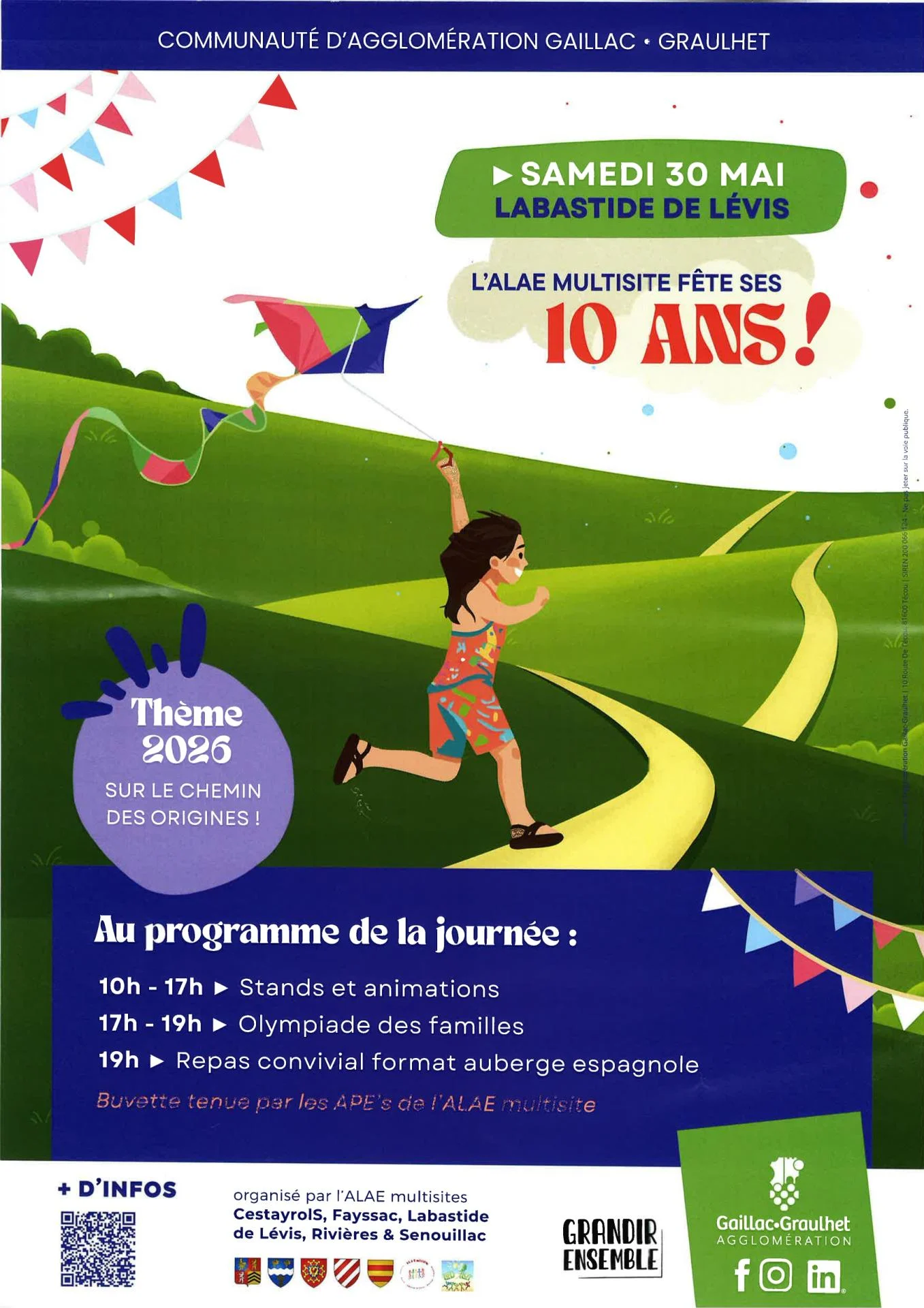 Affiche alae multisites